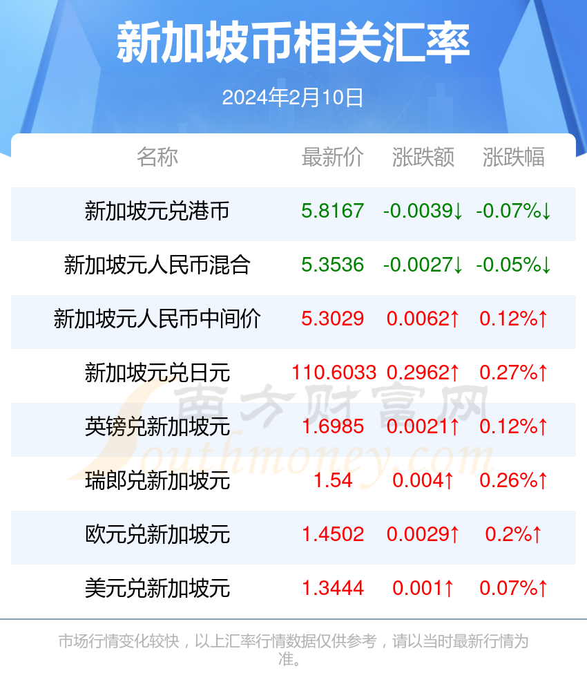 2024年7月10日复合碳源价格行情最新价格查询