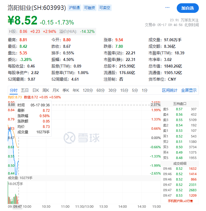 千亿“油茅”跳水，公司紧急回应