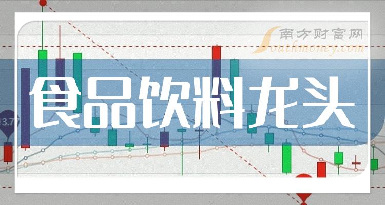 N乔锋上午收盘涨116.19%