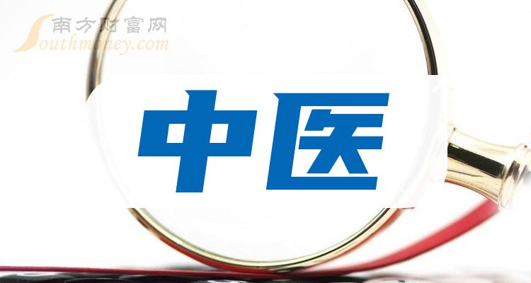 华神科技耗时超一年终止重组 收购标的溢价524%系实控人旗下资产