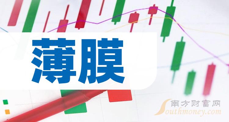 7月11日聚酯工厂库存天数为8.18天