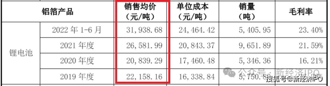 柳钢股份：预计2024年上半年净利润约为5000万元至5800万元