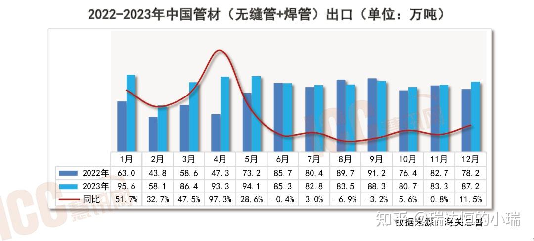 2024年7月11日今日沈阳锅炉容器板价格最新行情走势