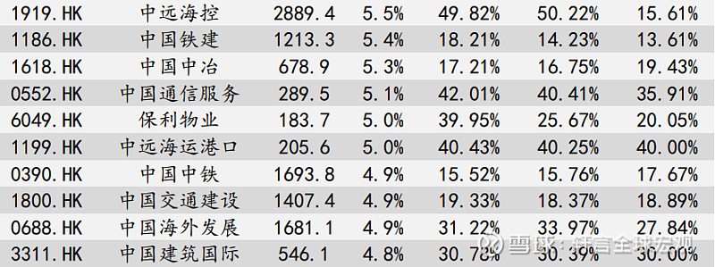 石化油服：2024年上半年业绩预增38.7%，深化改革创新驱动效能升级