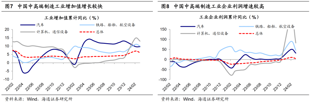 菲人力资本发展方面落后于东盟他国