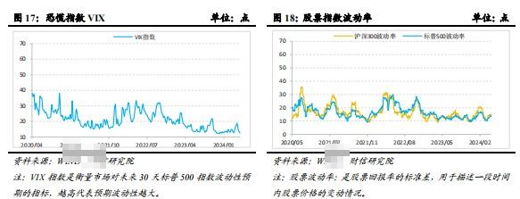 10日信用债市场收益率小幅波动