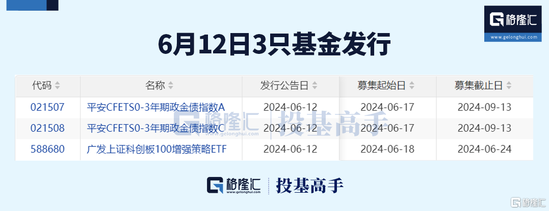 独家｜新规首日，有个股转融券规模仍在新增？回应来了