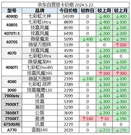 2024年7月12日今日硫氢化钠价格最新行情走势