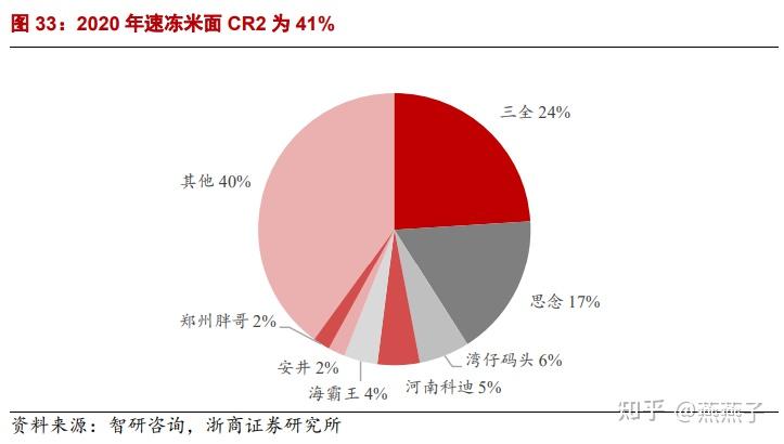 东海证券：电力行业估值体系有望持续重塑