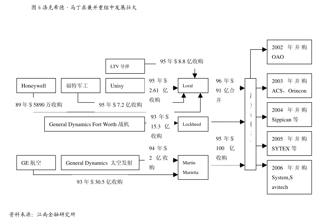 东海证券：电力行业估值体系有望持续重塑