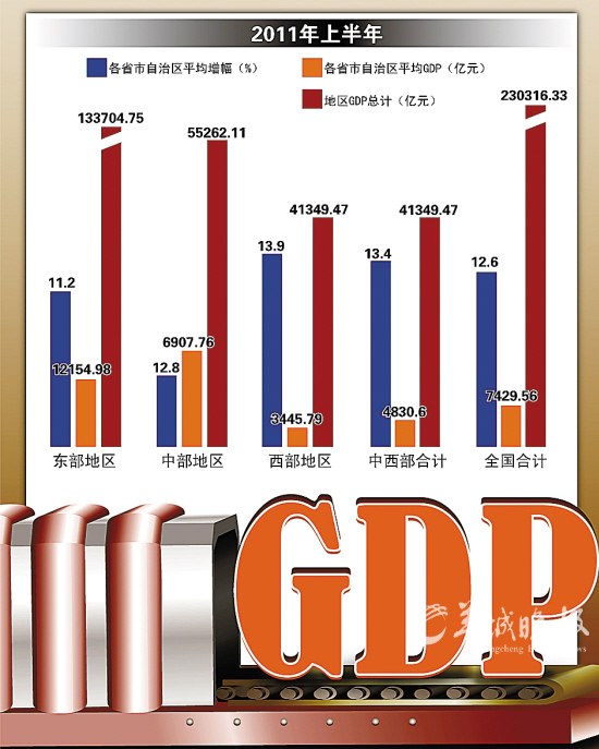 海关总署：上半年我国与东盟贸易总值为3.36万亿元，增长10.5%