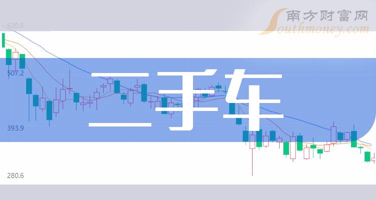 大众交通近5日大涨超50% 公司称目前生产经营活动正常