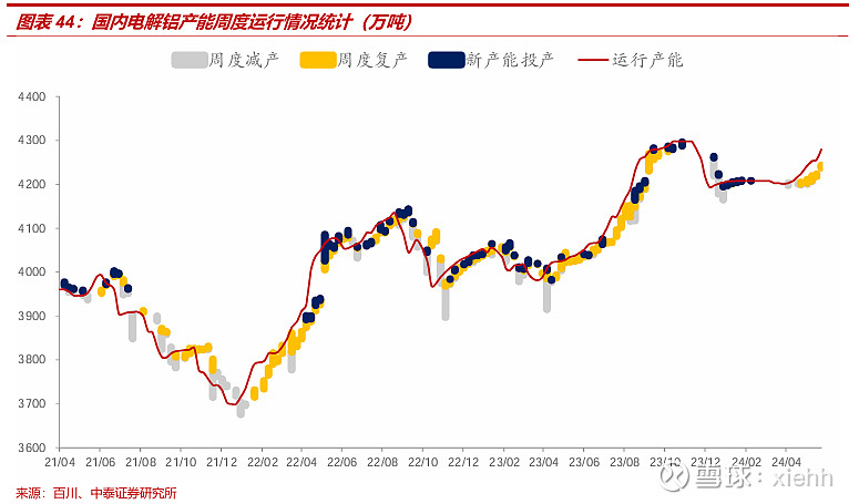 美元指数跌0.33%报104.0997