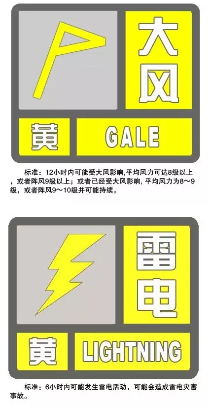 中央气象台7月14日10时继续发布暴雨黄色预警