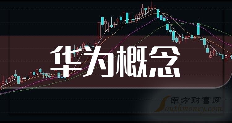 华秦科技：预计2024年上半年净利润约2.2亿元，同比增长19.63%