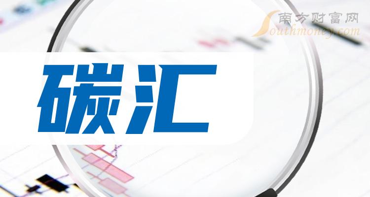 ST万林：预计2024年上半年净利润为1600万元至2000万元