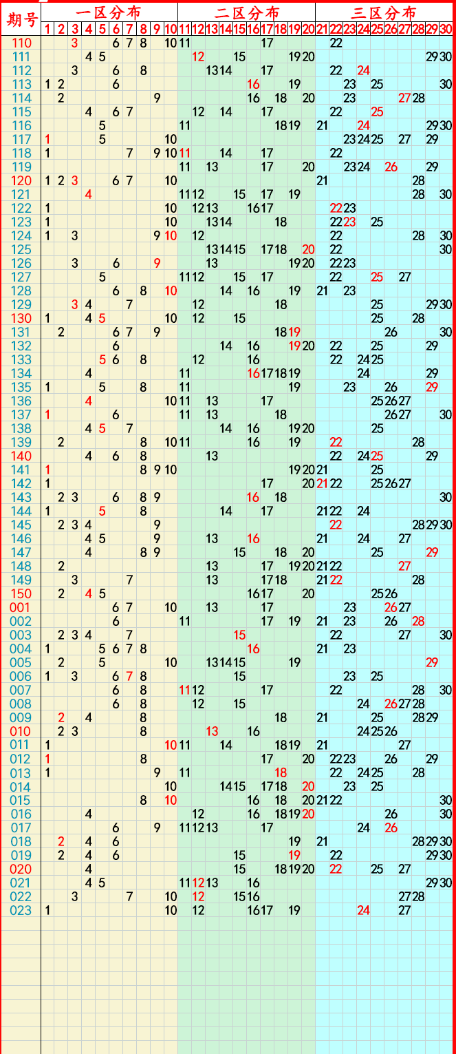 2024年7月15日今日现货聚丙烯价格多少钱一吨