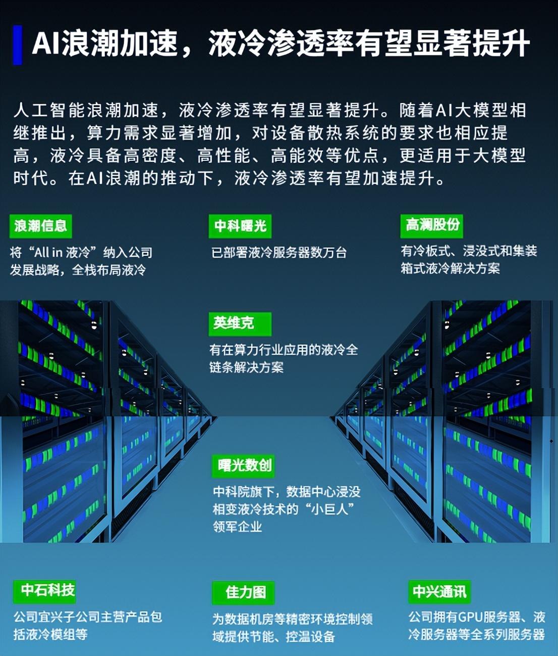 国金证券：关注AI应用的落地及爆款的出现