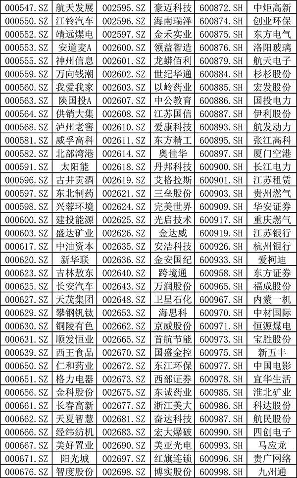 7月16日PTA期货持仓龙虎榜分析：多方呈进场态势