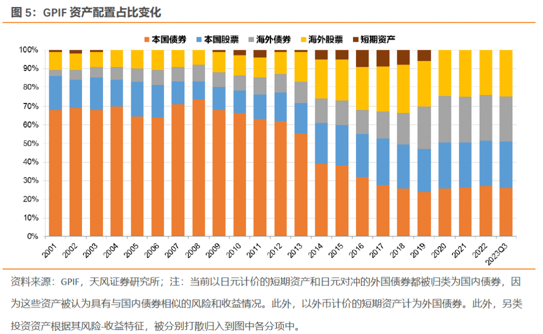 债市调控手段日渐清晰 市场波动料将收窄