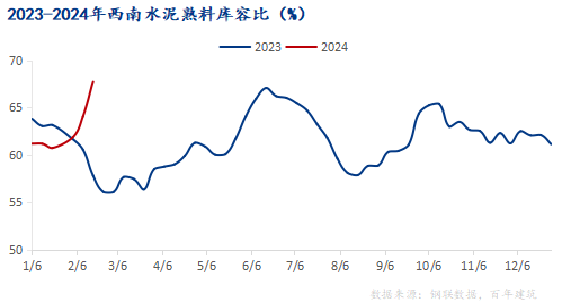 （2024年7月17日）今日纸浆期货最新价格行情查询