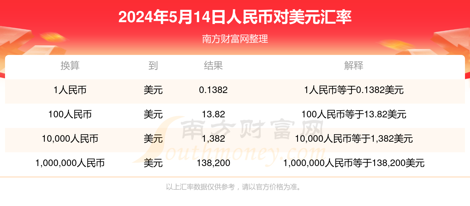 2024年7月17日厦门耐蚀钢筋价格行情今日报价查询