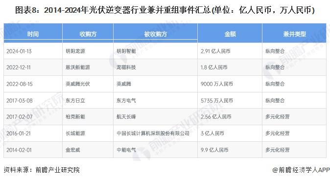 2024可信数据库发展大会发布两项重要报告