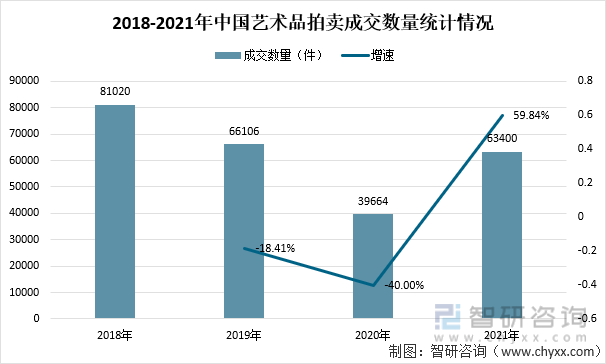 7月17日中国轻纺城成交量