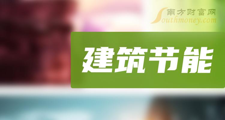 北玻股份涨停，机构龙虎榜净卖出245.77万元