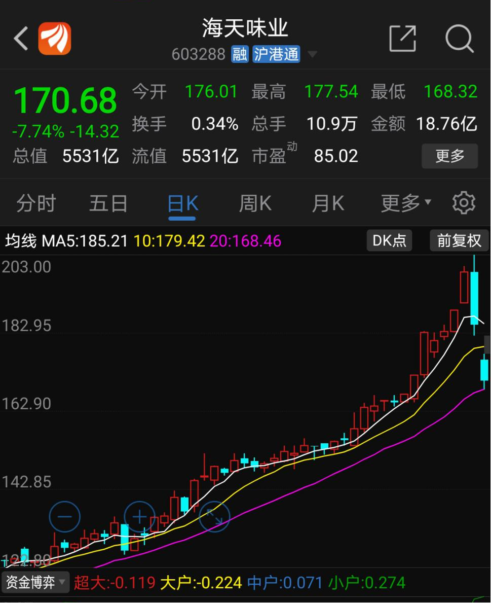 铁路基建股崛起，通业科技、西宁特钢涨停，鼎汉技术等拉升