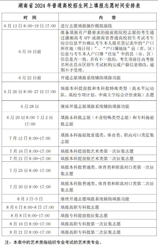 2024年7月18日今日长沙高线价格最新行情消息