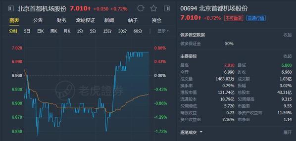 中信证券：短期可以选择基本面相对稳健的低估值家居公司择机配置