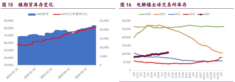 陆股通增仓幅度排行榜 中海达环比增幅最大