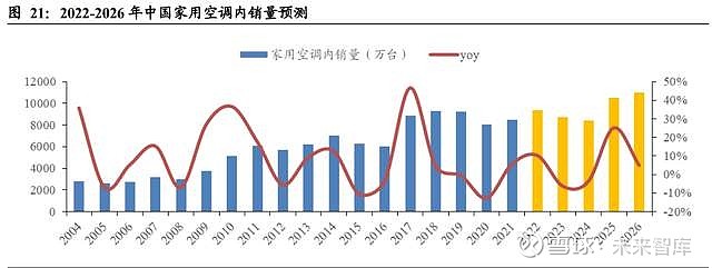 报告：第二季度全球PC市场回暖 出货量同比增长3.1%