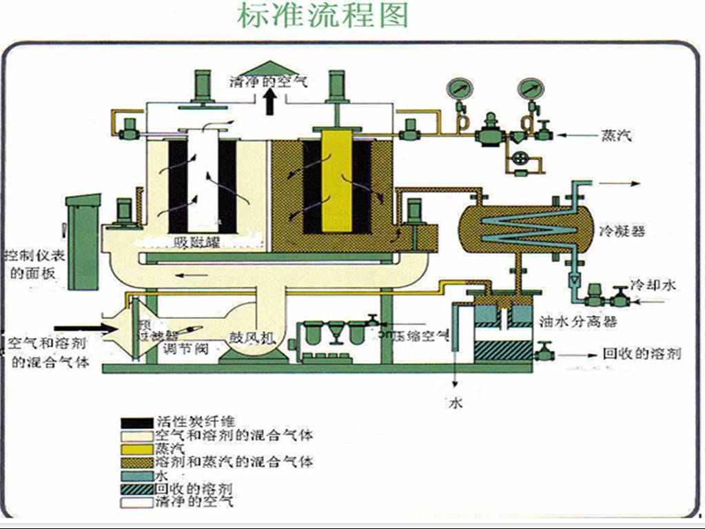 XD瑞贝卡获得实用新型专利授权：“发用纤维蒸汽定型室”