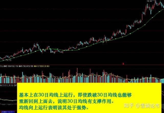 主力资金动向 3.56亿元潜入国防军工业