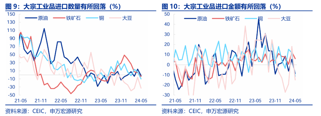 英经济增速可能超预期