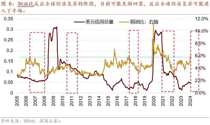 英经济增速可能超预期