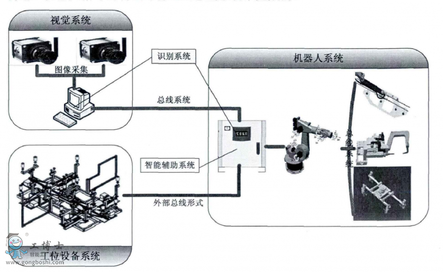 蚂蚁视觉系统助力微型机器人自主导航