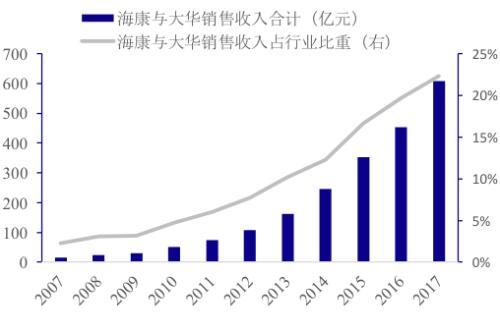 中国交建： 股价走势一般主要受国内、国际政治、宏观经济、行业发展周期及公司经营状况等多种因素的影响