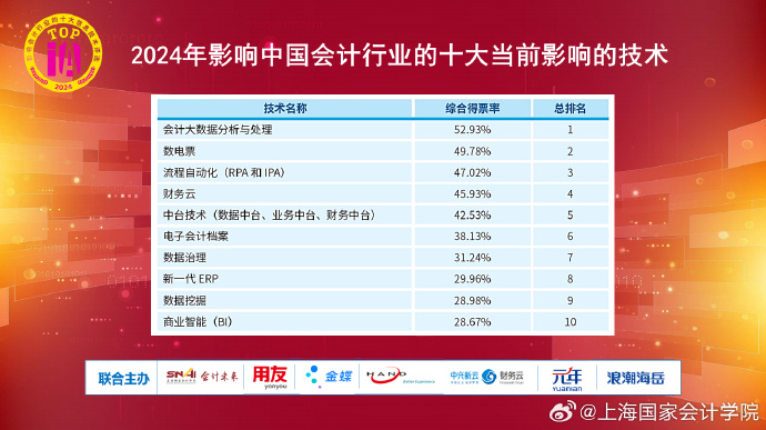 国防军工行业资金流出榜：中航机载等6股净流出资金超3000万元