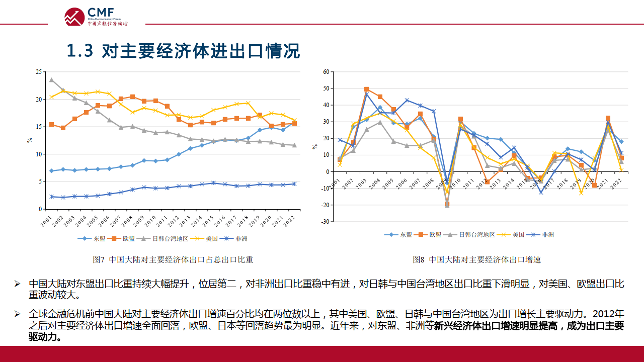 “新三样”变“新四样”调查：企业预计出口增10~20倍，海外订单超预期，扎堆欧洲、中东