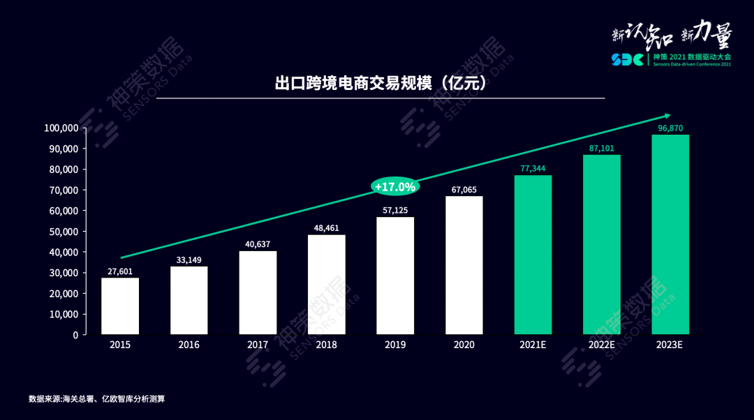 服饰品牌争相出海 多家跨境电商平台扶持商家放大招