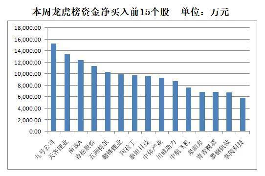 7月23日玻璃期货持仓龙虎榜分析：玻璃期货主力处于净空头状态