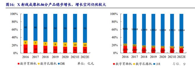 经济学家管清友：“银发经济”将是确定的景气行业