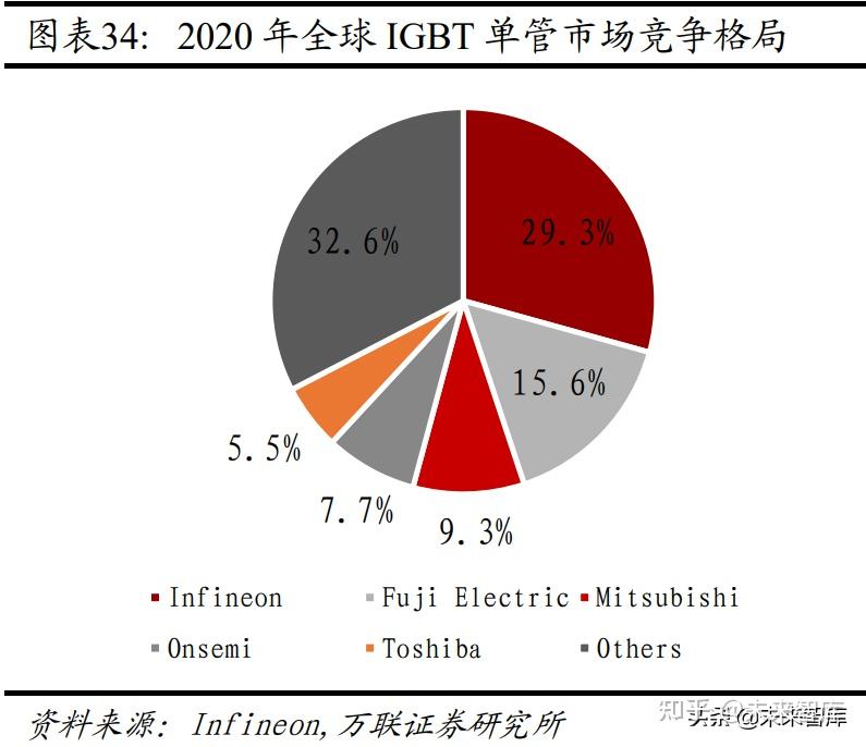 经济学家管清友：“银发经济”将是确定的景气行业