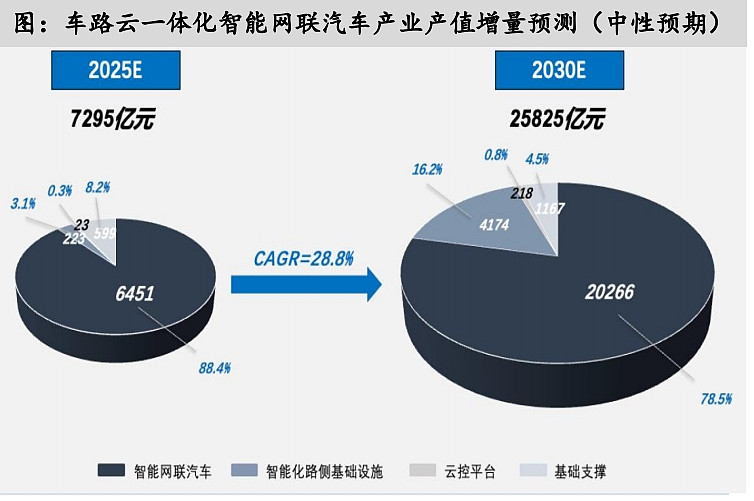 节水产业迎利好！五部门：2027年达到万亿元规模