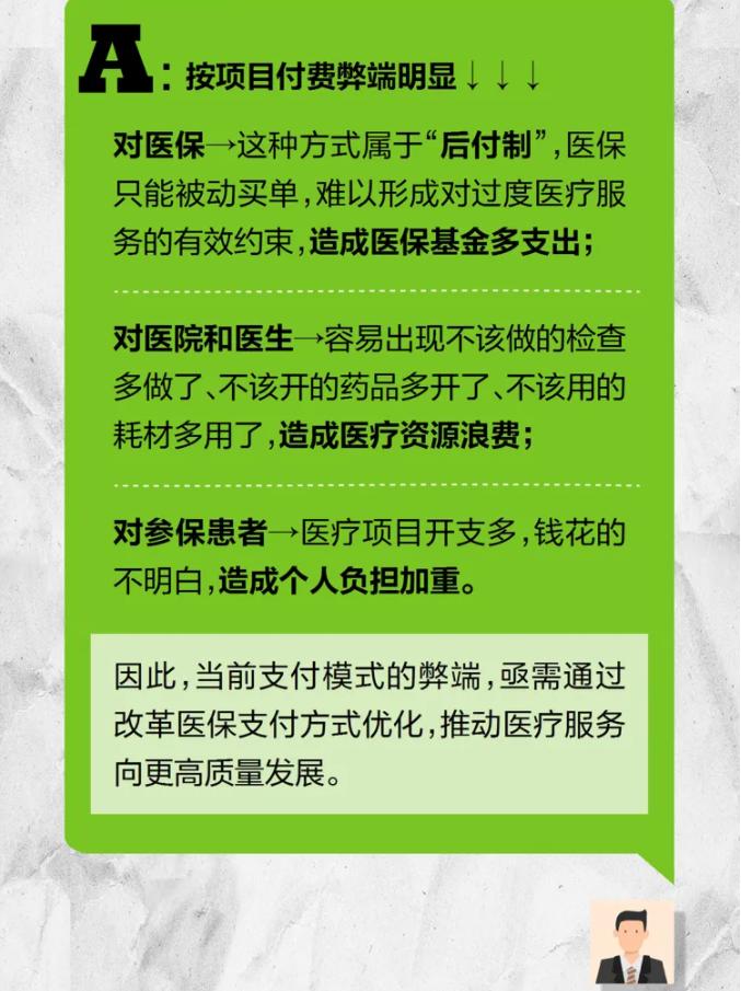 新版DRG/DIP方案发布 国家医保局：希望不因费用影响病人救治