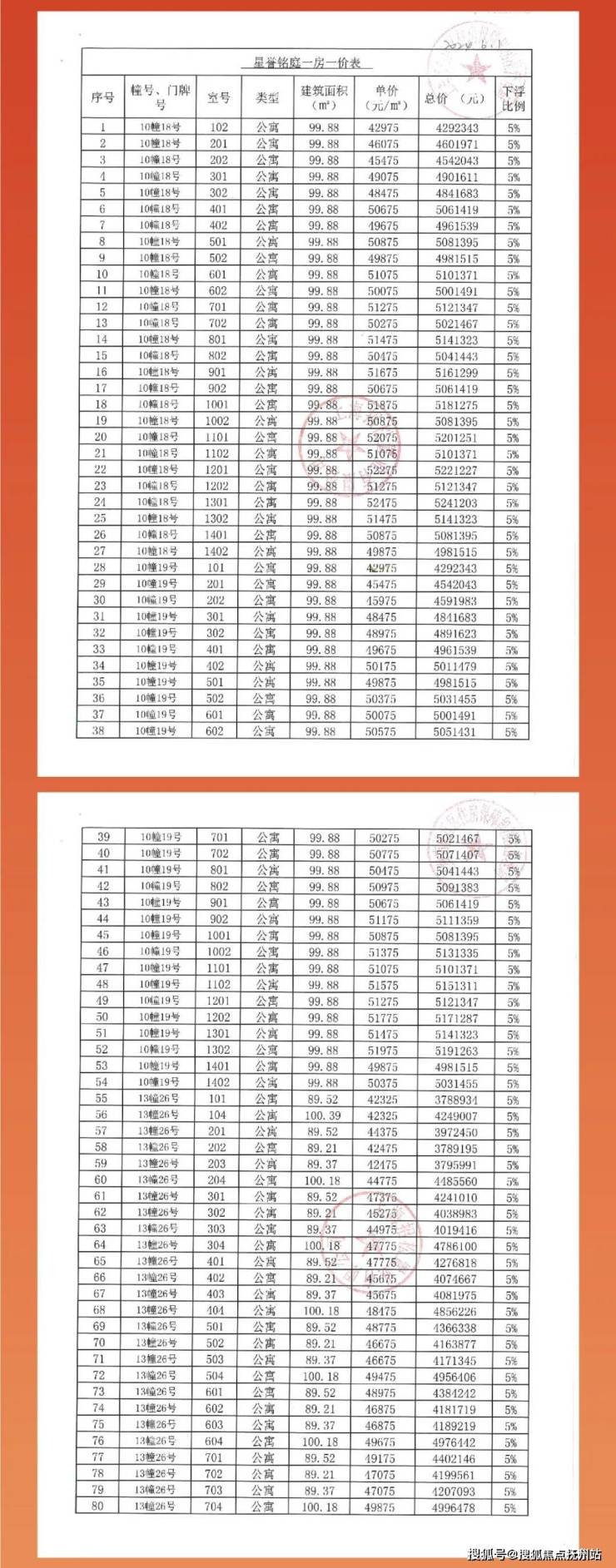 南矿集团：拟参与认购湖南军�M科技定向发行股票