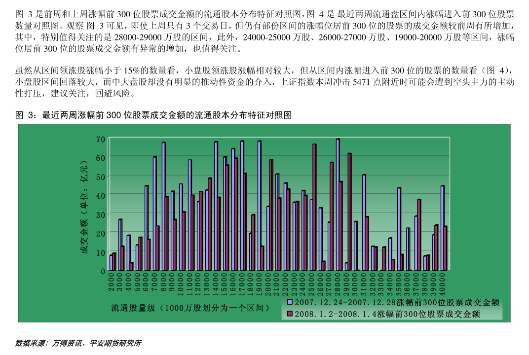 （2024年7月24日）今日短纤期货最新价格行情查询